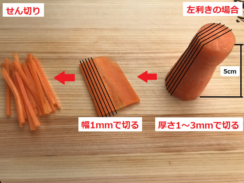 料理初心者何からすればいい?野菜の切り方13種編 | 単身赴任お父さんのブログ~自炊のススメ~