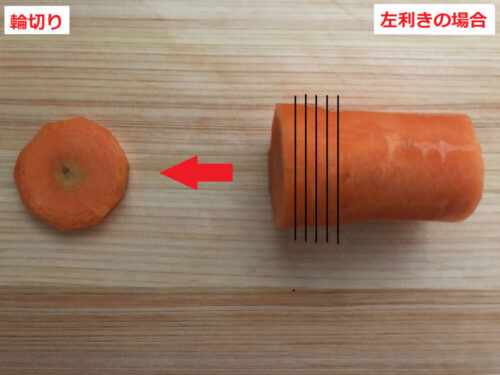 野菜の切り方