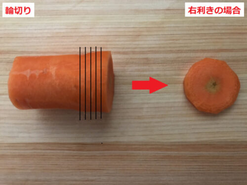 野菜の切り方
