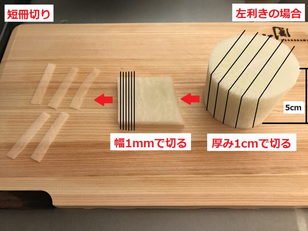 料理初心者何からすればいい?野菜の切り方13種編 | 単身赴任お父さんのブログ~自炊のススメ~